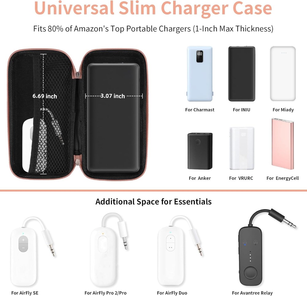 Travel Essential Electronics O - Men Accessories Bag recension och pris